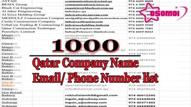 qatar companies list with email address pdf