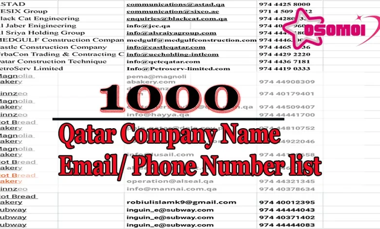 qatar companies list with email address pdf