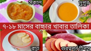 সাত মাসের বাচ্চার খাবার তালিকা