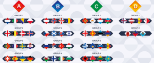 UEFA Nations League