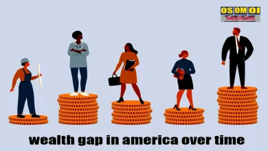 wealth gap in america over time