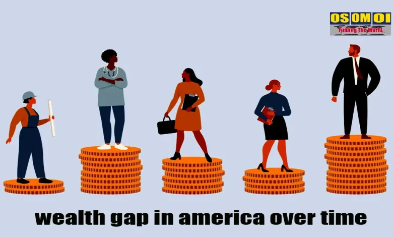 wealth gap in america over time