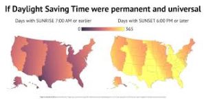 when does daylight savings time end permanently 